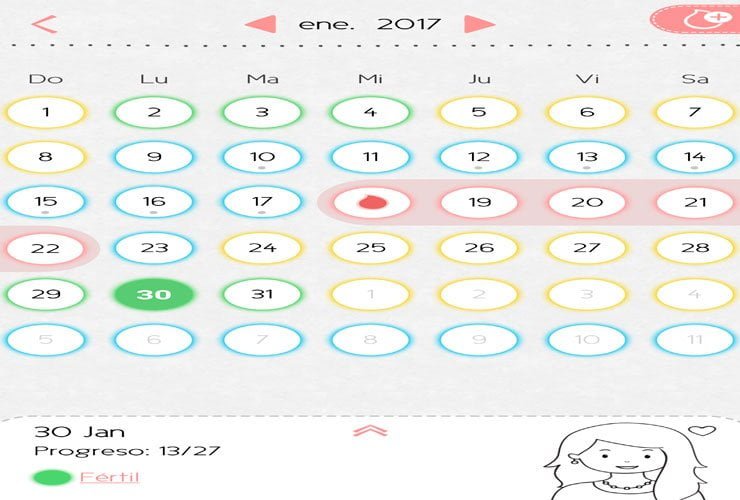 App Maya- Ciclo y Ovulación