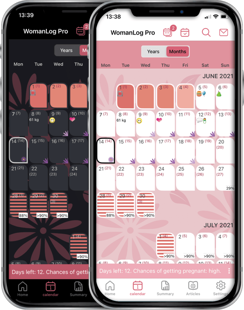 App WomanLog