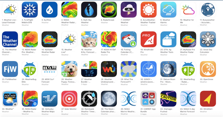 Apps para consultar el Tiempo