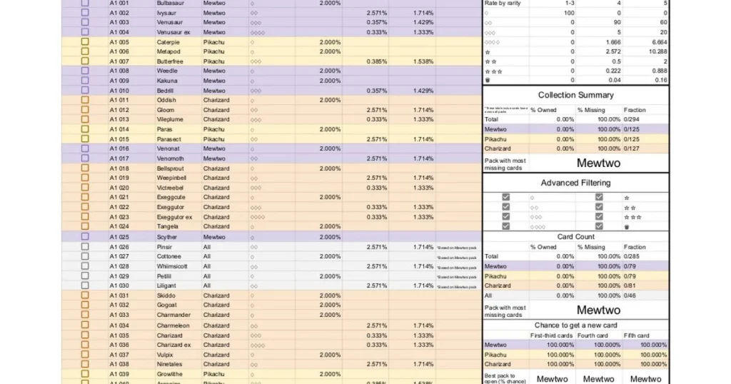 Pokemon TCG Pocket Calculadora de pisiblidades