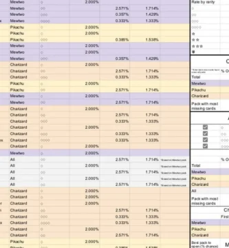 Pokemon TCG Pocket Calculadora de pisiblidades