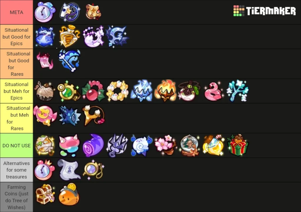 9 mejores Tesoros en Cookie Run: Kingdom