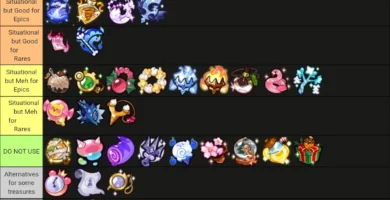 9 mejores Tesoros en Cookie Run: Kingdom