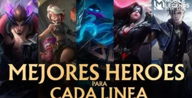 Tier list. de Marzo Mobile Legends: Bang Bang