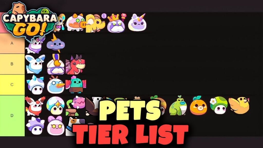 Capybara GO Tier List de Equipo, Pets y Habilidades