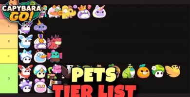 Capybara GO Tier List de Equipo, Pets y Habilidades